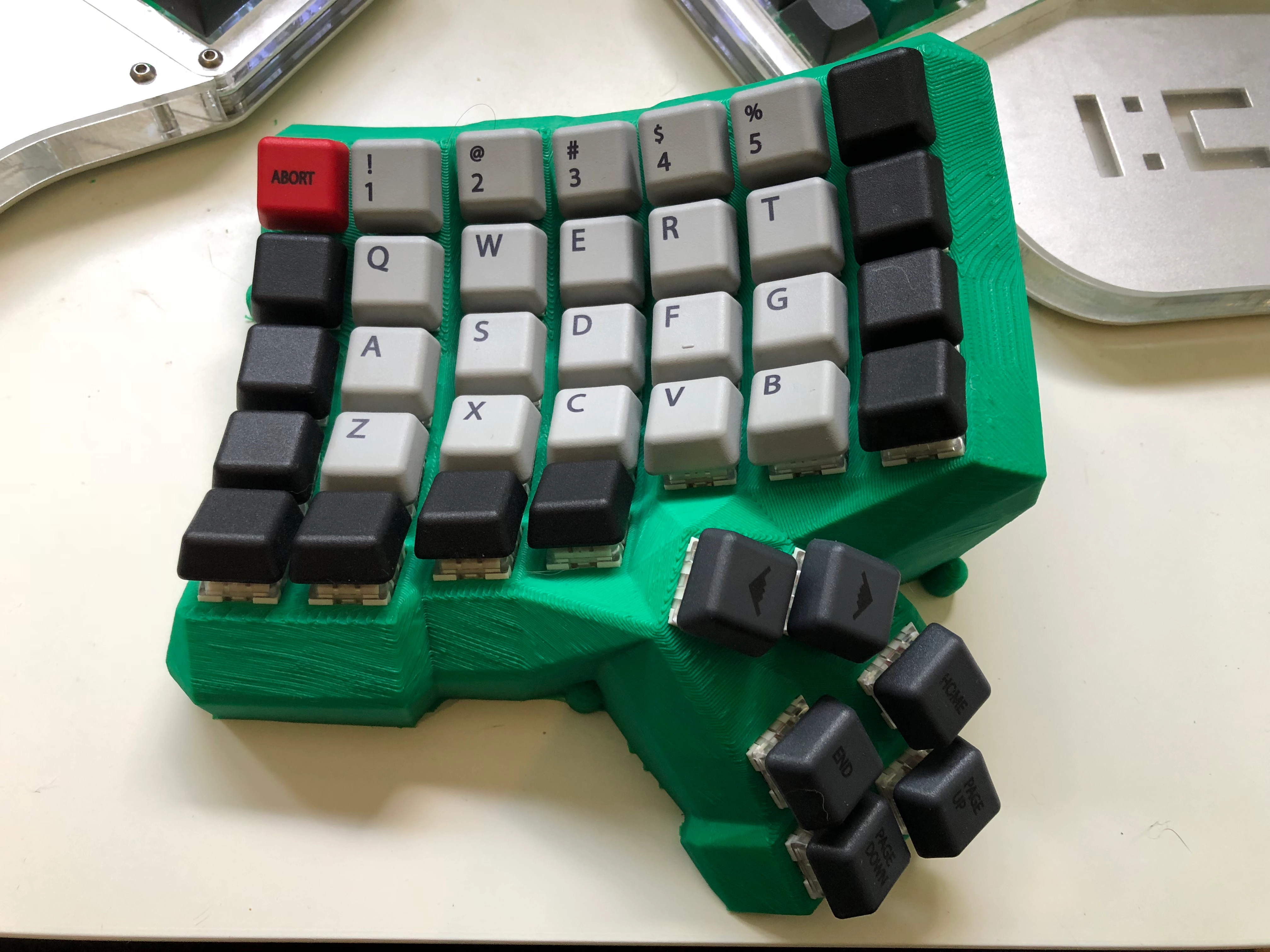 Dactyl-ManuDox